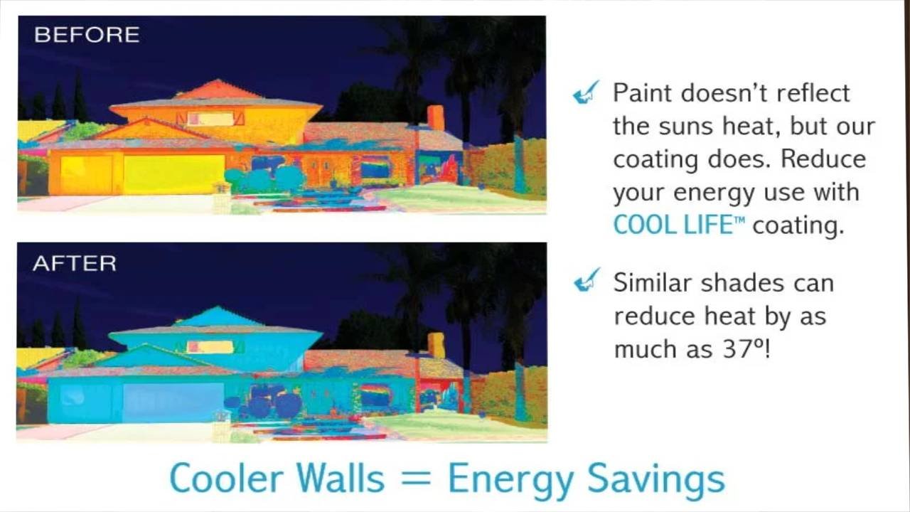 Cool Life Paint